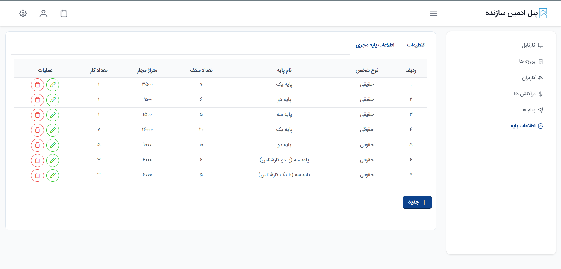نرم افزار مناقصه